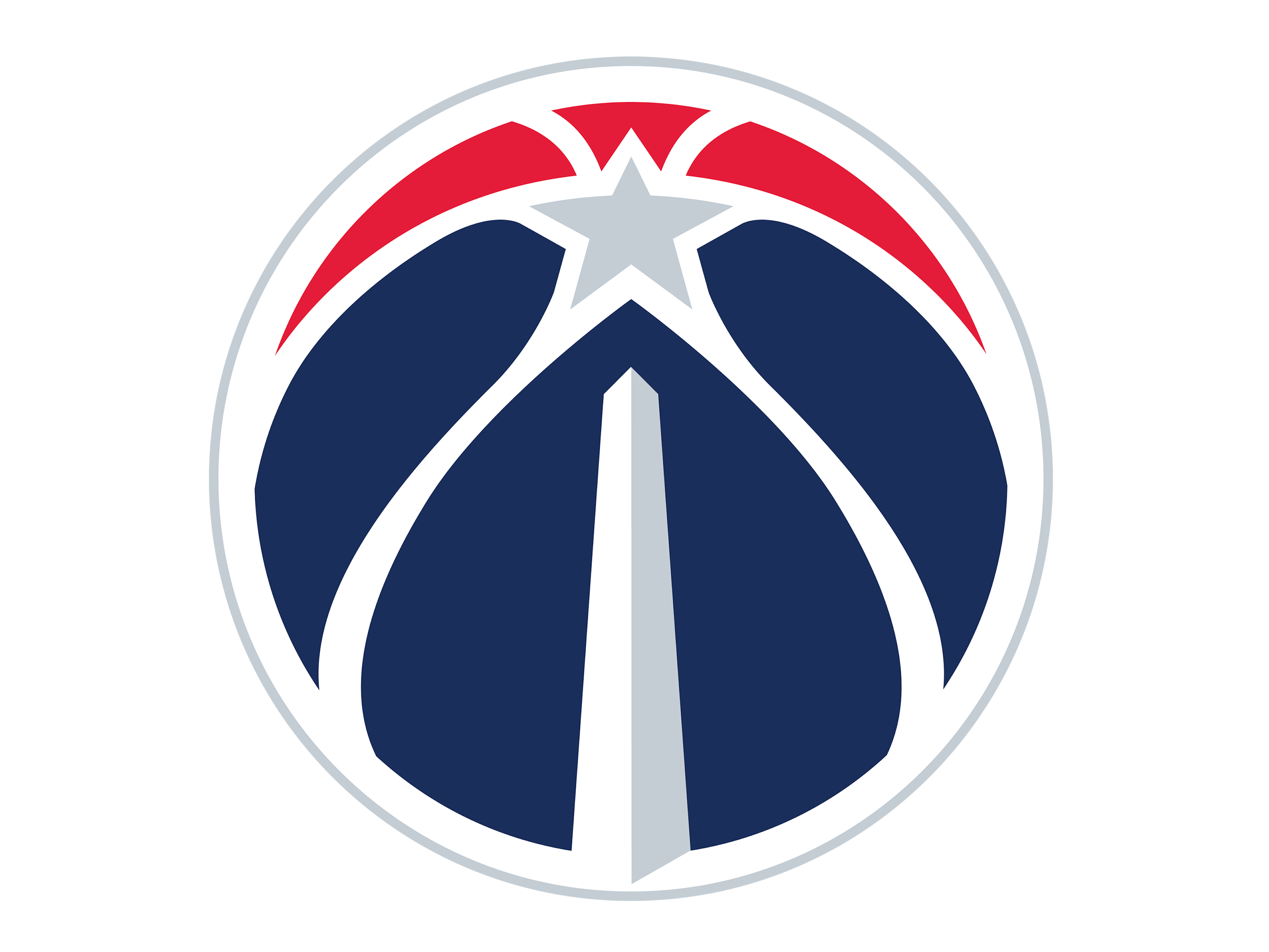 Washington Wizards