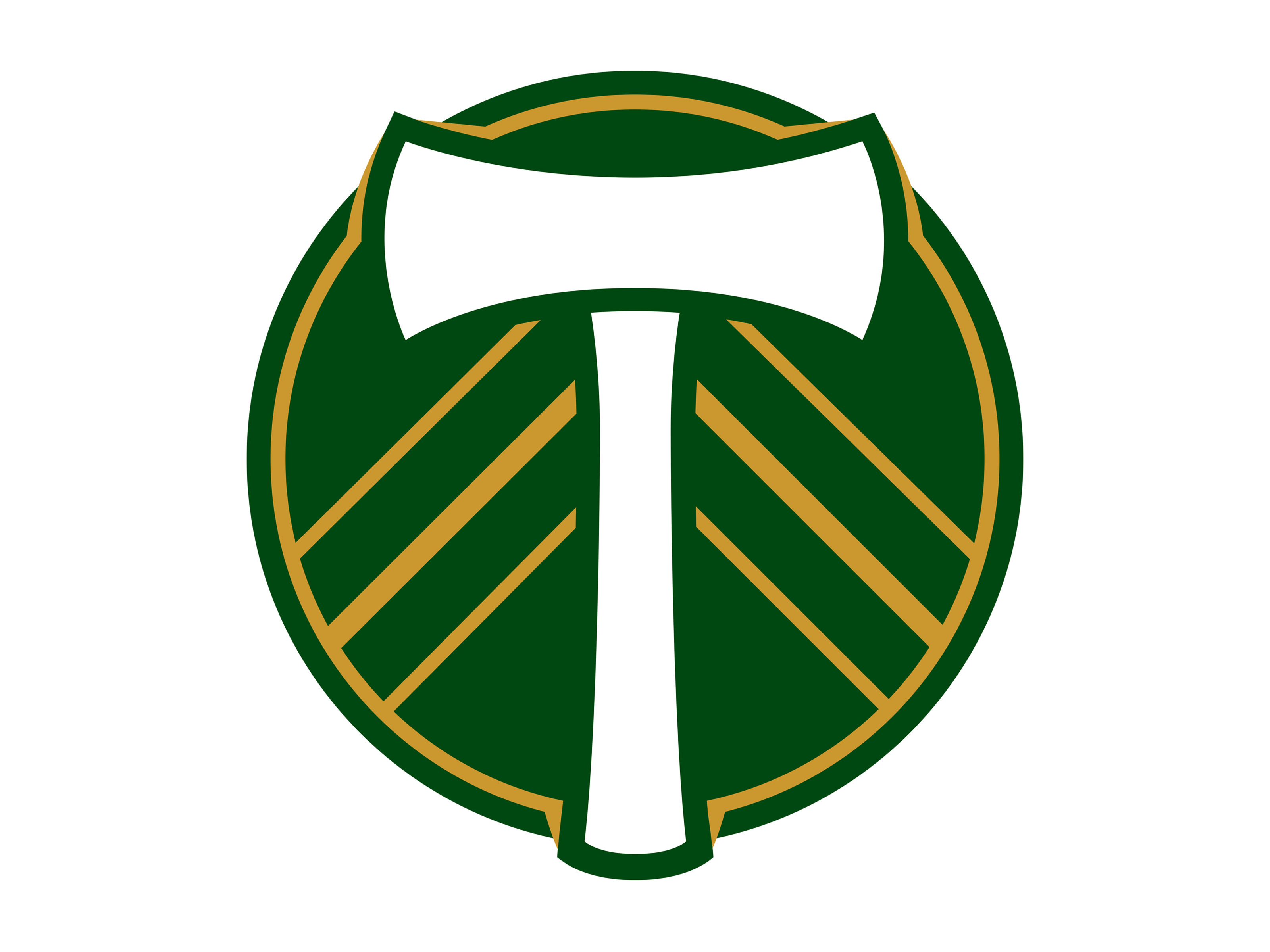 Portland Timbers