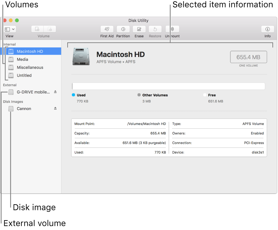 The Disk Utility window, showing an APFS volume on an internal disk, a volume on an external disk, and a disk image.