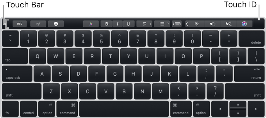 แป้นพิมพ์ที่มี Touch Bar อยู่ที่ด้านบนสุดจะมี Touch ID อยู่ที่ด้านขวาสุดของ Touch Bar