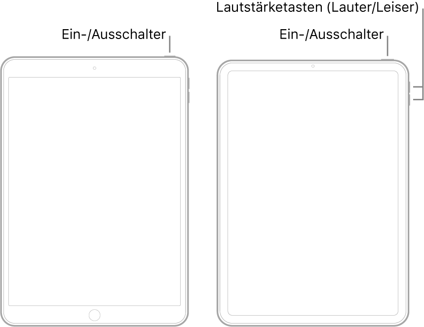 Darstellungen zweier iPad-Modelle jeweils mit dem Display nach oben. Die Abbildung links zeigt ein Modell mit einer Home-Taste unten auf dem Gerät und der oberen Taste an der Oberkante rechts. Die Abbildung rechts zeigt ein Modell ohne Home-Taste. Bei diesen Geräten befinden sich die Lautstärketasten „Lauter“ und „Leiser“ an der rechten Seite oben. Die obere Taste sitzt an der Oberkante rechts.