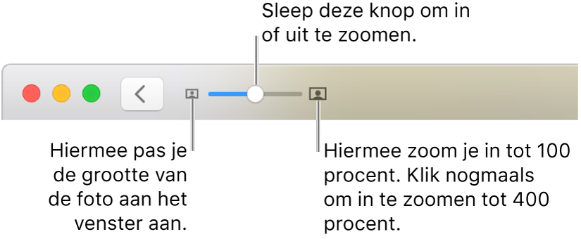 De knoppenbalk met zoomregelaars.