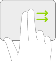 Иллюстрация жеста перехода к экрану «Сегодня» с помощью трекпада.