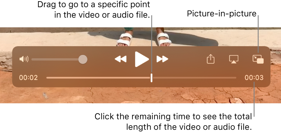 The QuickTime Player playback controls. Along the top are the volume control, the Rewind button, Play/Pause button, and Fast-Forward button. At the bottom is the playhead, which you can drag to go to a specific point in the file. The time remaining in the file appears at the bottom right.