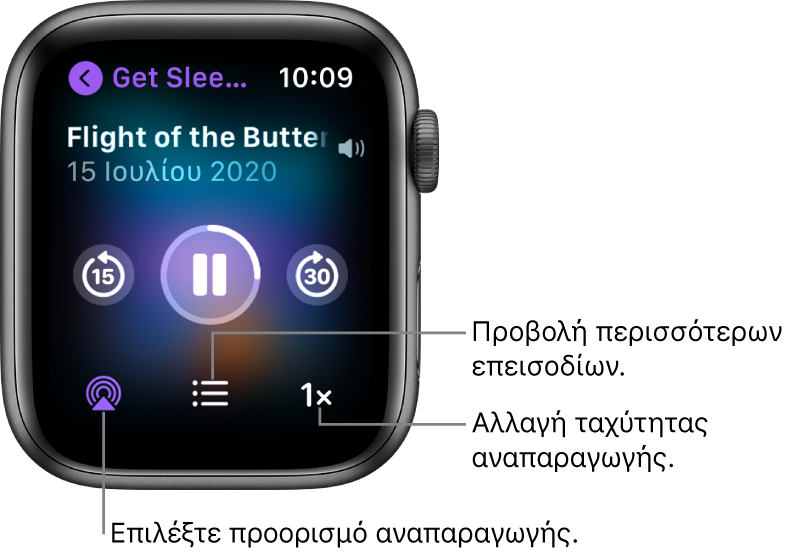 Οθόνη «Παίζει τώρα» στο Podcasts όπου φαίνονται ο τίτλος εκπομπής, ο τίτλος επεισοδίου, το κουμπί μετάβασης πίσω κατά 15 δευτερόλεπτα, το κουμπί παύσης, το κουμπί μετάβασης μπροστά κατά 30 δευτερόλεπτα, το κουμπί AirPlay, το κουμπί επεισοδίων και το κουμπί ταχύτητας αναπαραγωγής.