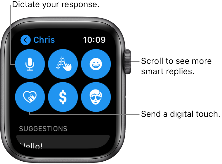 The reply screen showing Dictate, Scribble, Emoji, Digital Touch, Apple Pay, and Memoji buttons. Smart replies are below. Turn the Digital Crown to see more smart replies.