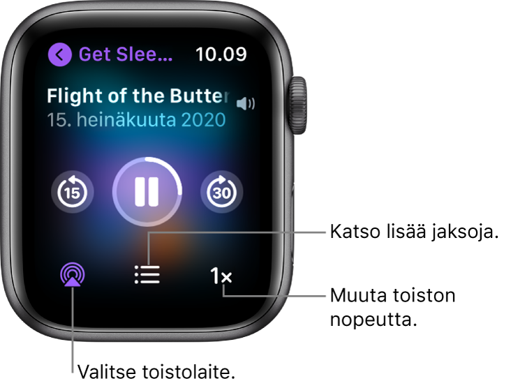 Podcastit-apin Toistossa nyt -näyttö, jossa on podcastin nimi, jakson nimi, päivämäärä, painike, jolla palataan 15 sekuntia taaksepäin, keskeytyspainike, painike, jolla siirrytään 30 sekuntia eteenpäin, AirPlay-painike, jaksopainike ja toistonopeuden painike.