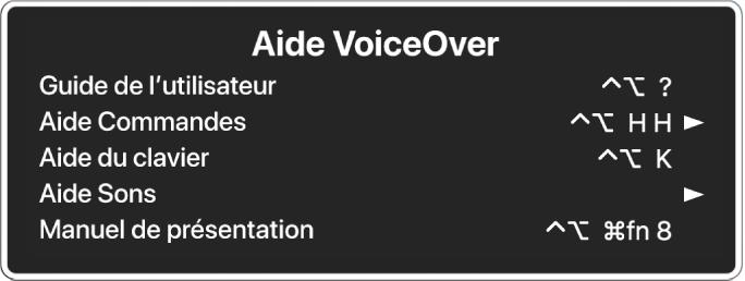 Le menu Aide de VoiceOver est une sous-fenêtre qui répertorie les éléments suivants, de haut en bas : Aide en ligne, Aide Commandes, Aide du clavier, Aide Sons, Manuel de présentation et Guide Premiers contacts. À droite de chaque élément se trouve la commande VoiceOver qui affiche l’élément ou une flèche pour accéder à un sous-menu.