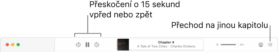 Přehrávač audioknih v Apple Books zobrazující, zleva doprava, tlačítko Rychlost přehrávání, tlačítka Přeskočit vpřed a Přeskočit zpět, tlačítko Časovač uspání, název a autora právě přehrávané audioknihy, jezdec Hlasitost a tlačítko Obsah