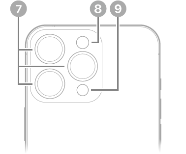 „iPhone 13 Pro“ vaizdas iš galo. Galiniai fotoaparatai, blykstė ir „LiDAR“ skaitytuvas yra viršuje kairėje.