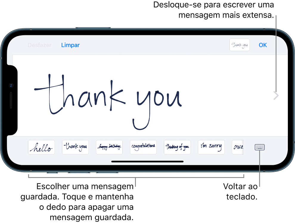 Ecrã com uma mensagem manuscrita. Na parte inferior do ecrã, da esquerda para a direita, estão mensagens guardadas e predefinidas e o botão para voltar ao teclado.