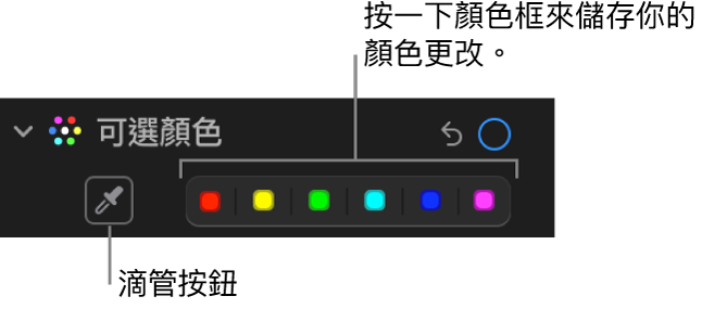 「調整」面板中的「可選顏色」控制項目，顯示「滴管」按鈕和顏色框。