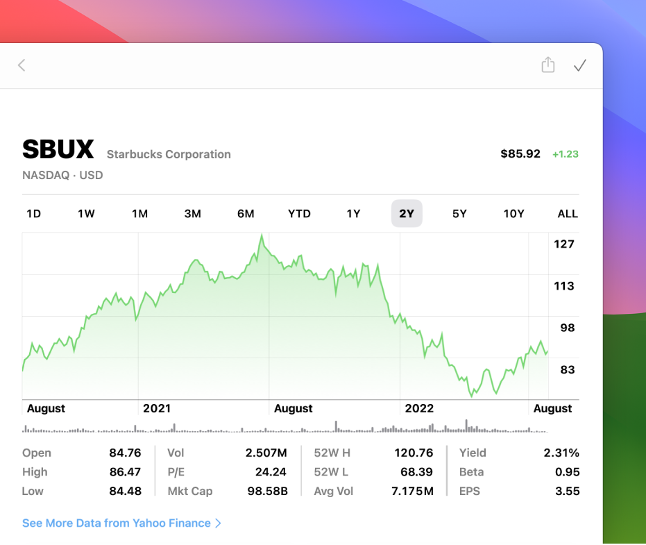 A Stocks window showing a chart with two years of data for a ticker symbol.