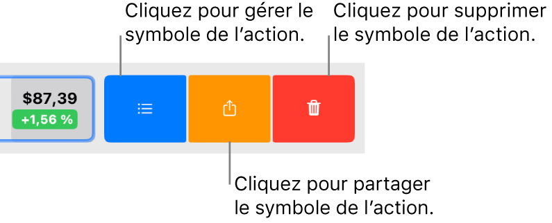 Les boutons Gérer, Partager et Supprimer s’affichent lorsque vous sélectionnez un symbole boursier dans la liste de suivi et que vous effectuez un balayage vers la gauche.