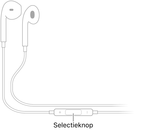 Apple EarPods. De middenknop bevindt zich op de kabel naar de hoofdtelefoon voor het rechteroor.