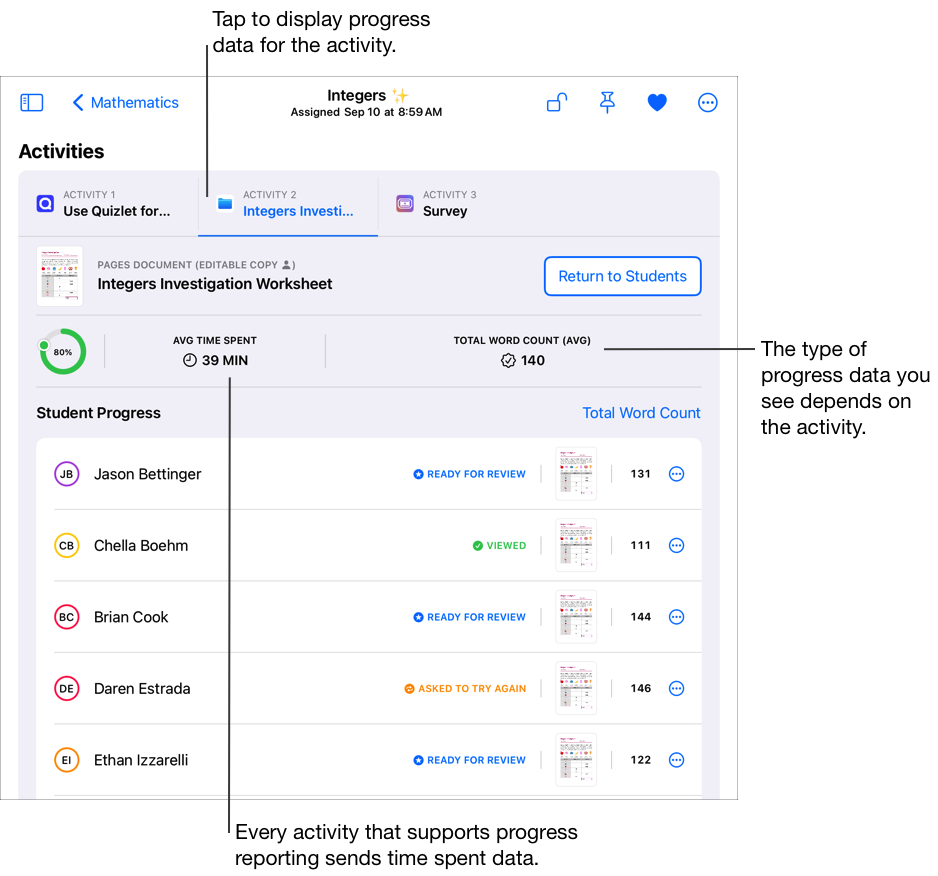 نموذج لطريقة عرض تفاصيل الواجب يعرض بيانات التقدم التفصيلية للنشاط المختار، بما في ذلك النسبة المئوية للاكتمال ومتوسط الوقت المستغرق ومتوسط إجمالي عدد الكلمات للحصة. اضغط على علامة تبويب نشاط لعرض بيانات التقدم الخاصة بالنشاط. في قسم "تقدّم الطالب"، يعرض تطبيق "الدراسة" بيانات تقدّم الطالب للنشاط المحدد لخمسة طلاب حسب الفلتر المحدد (الوقت المقضي). يرسل كل نشاط، يدعم تقرير التقدم، بيانات الوقت المقضي.