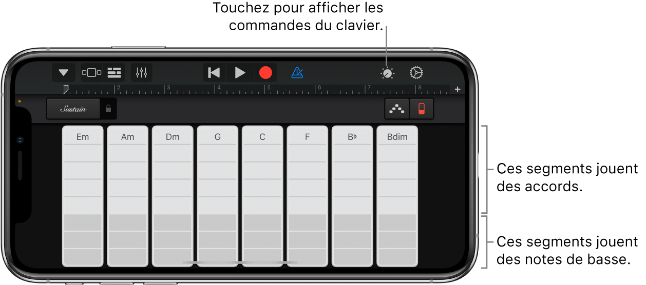 Bandes d’accord du clavier