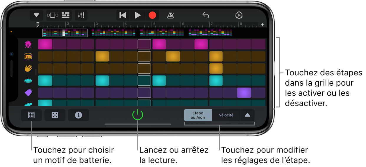 Instrument tactile Séquenceur de rythme