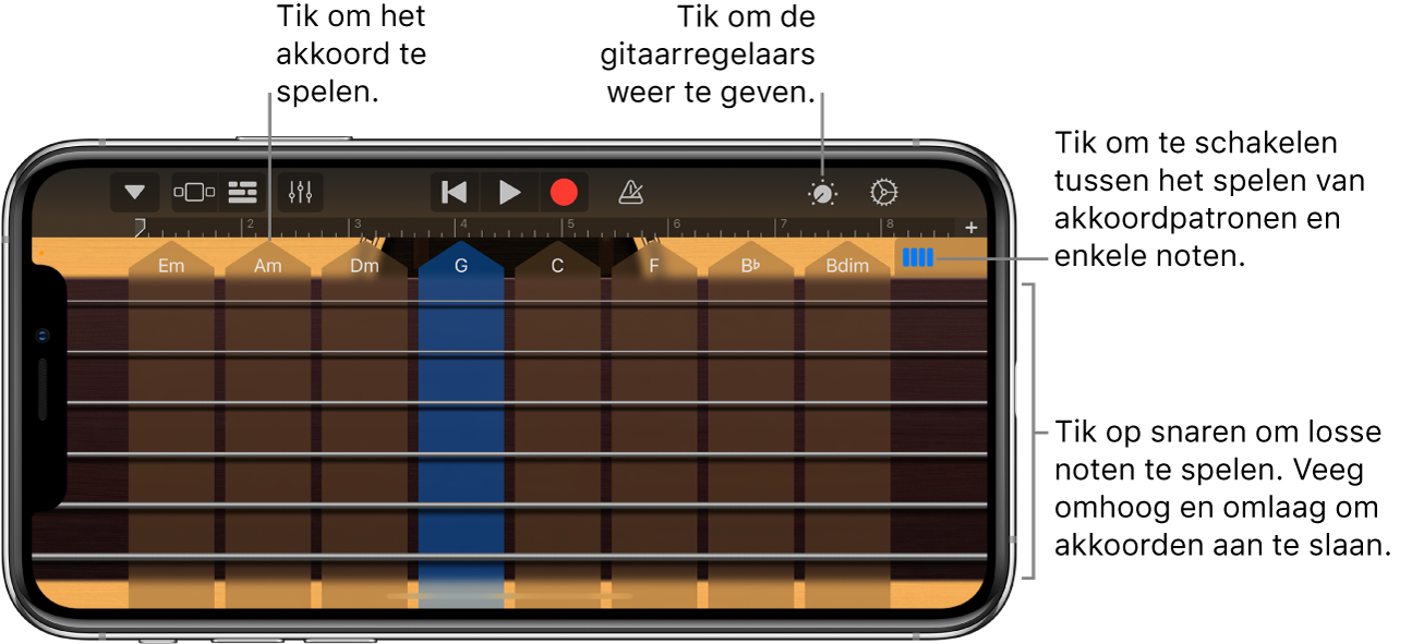 Touch-instrument Gitaar