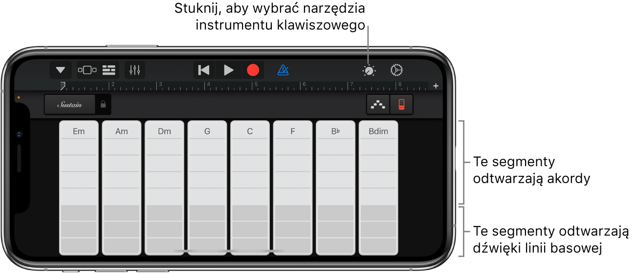 Paski akordów instrumentu klawiszowego