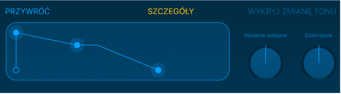 Narzędzia edycji Samplera