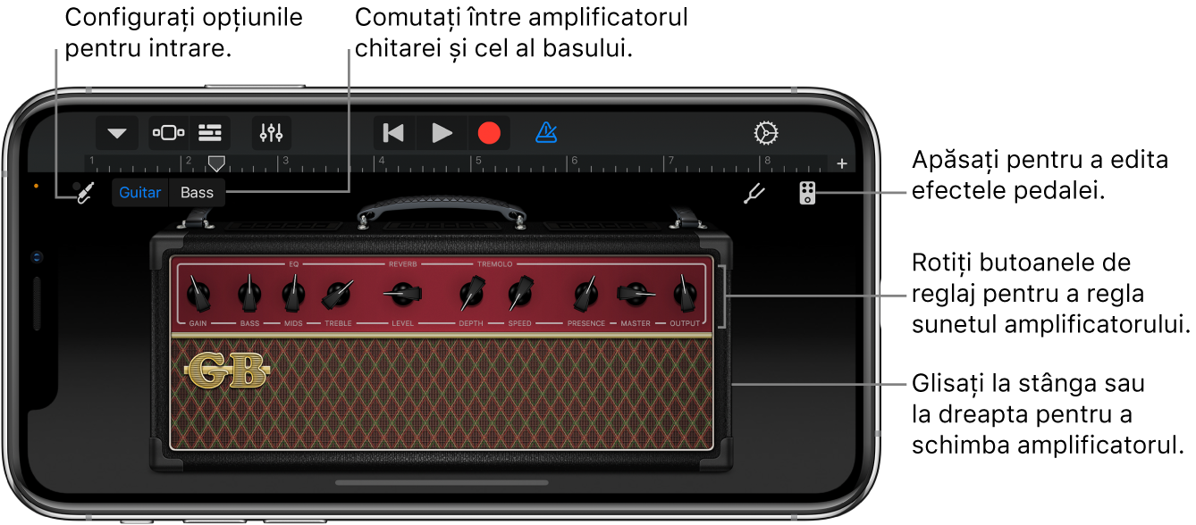 Instrumentul tactil Amplificator de chitară