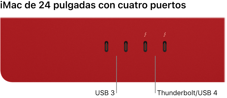 Una iMac mostrando dos puertos Thunderbolt 3 (USB-C) a la izquierda y dos puertos Thunderbolt/USB 4 a la derecha.