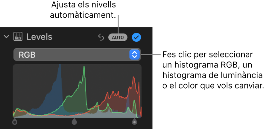 Els controls de Nivells del tauler “Ajustar”, amb el botó “Automàtic” a la part superior dreta i l’histograma corresponent a RGB a sota.