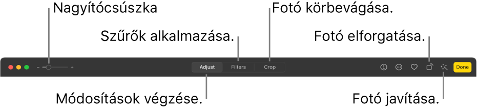 A Szerkesztési eszközsor a Nagyítás csúszkával, és a módosítások elvégzésére, szűrők hozzáadására, valamint a fotók körbevágására, elforgatására és feljavítására szolgáló gombokkal.