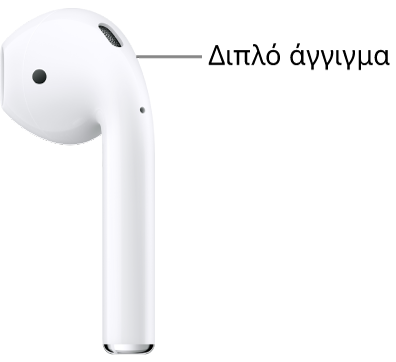 Η θέση για διπλό άγγιγμα στα AirPods (1ης και 2ης γενιάς), στο πάνω άκρο του στελέχους.