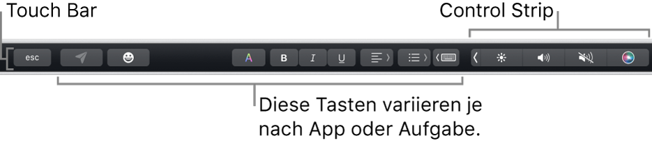 Die Touch Bar oben quer über der Tastatur mit dem reduzierten Control Strip rechts und Tasten, die je nach App oder Aufgabe variieren.