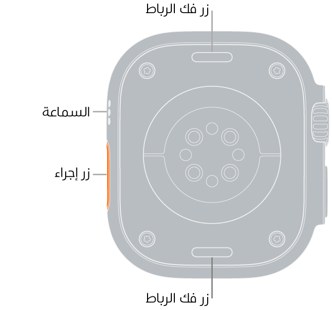 الجزء الخلفي من Apple Watch Ultra ويظهر به زرا تحرير الرباط في الأعلى والأسفل ومستشعر القلب الكهربائي ومستشعر القلب البصري ومستشعر أكسجين الدم وفتحات السماعة/التهوية على الجانب.