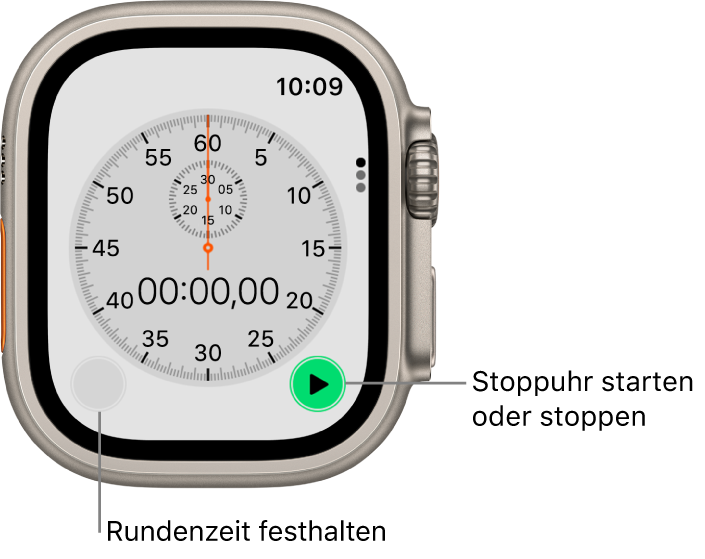 Analoge Stoppuhr. Tippe auf die rechte Taste zum Starten und Stoppen und auf die linke Taste, um Rundenzeiten aufzuzeichnen.