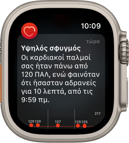 Η οθόνη «Υψηλός σφυγμός» εμφανίζει μια γνωστοποίηση που αναφέρει ότι ο σφυγμός σας αυξήθηκε πάνω από 120 ΠΑΛ για 10 λεπτά ενώ φαινόταν πως ήσασταν σε αδράνεια.