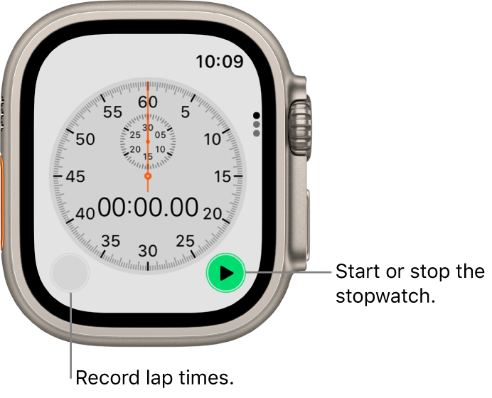 Analog stopwatch screen. Tap the right button to start and stop it, and the left button to record lap times.