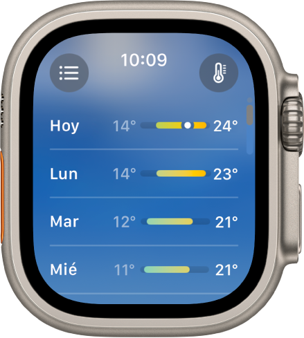 La pantalla del pronóstico de 10 días, con cuatro días de temperaturas mínima y máxima previstas.