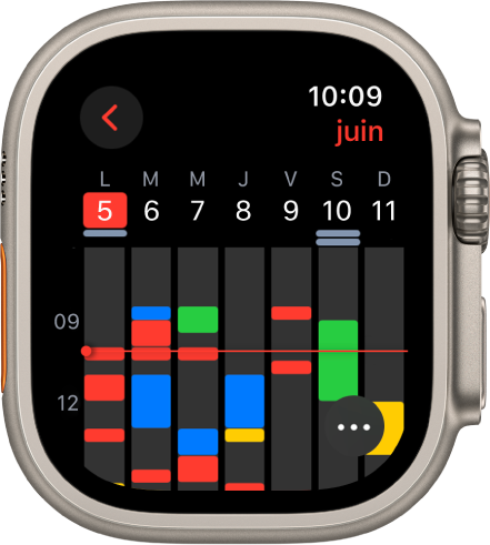 L’app Calendrier présentant des évènements pour la semaine. Chaque évènement présente un code de couleur correspondant au calendrier auquel il appartient. Le nom du mois se trouve en haut à droite et les jours et les dates sont répartis en haut de l’écran. Tous les évènements sur toute la journée présentent une barre sous la date du jour correspondant. Une ligne parcourant la semaine entière indique l’heure actuelle. Le bouton Plus se trouve en bas à droite.