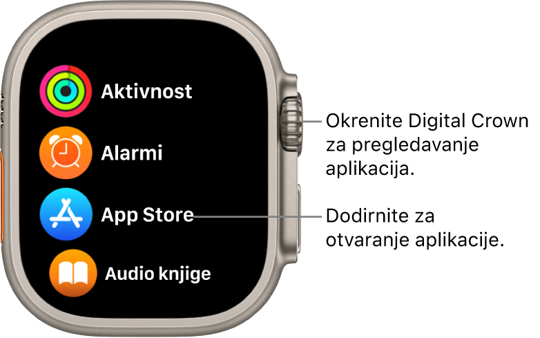 Početni zaslon u prikazu popisa na Apple Watchu s aplikacijama u popisu. Dodirnite aplikaciju kako biste je otvorili. Listajte za prikaz više aplikacija.