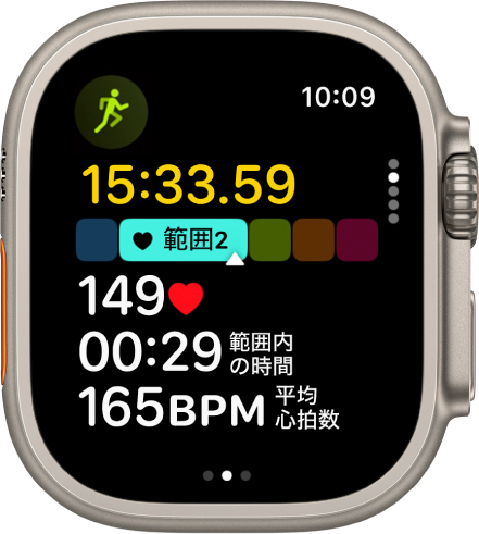 進行中のランニングワークアウトに、ワークアウトの経過時間、現在の範囲、心拍数、現在の範囲の時間、平均心拍数が表示されています。