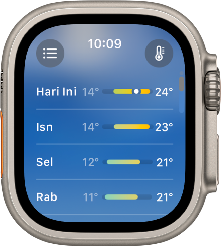 Skrin ramalan 10 hari, menunjukkan suhu rendah dan tinggi yang dianggarkan untuk empat hari.