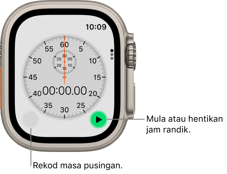 Skrin jam randik analog. Ketik butang sebelah kanan untuk mula dan menghentikannya dan butang sebelah kiri untuk merakam masa pusingan.