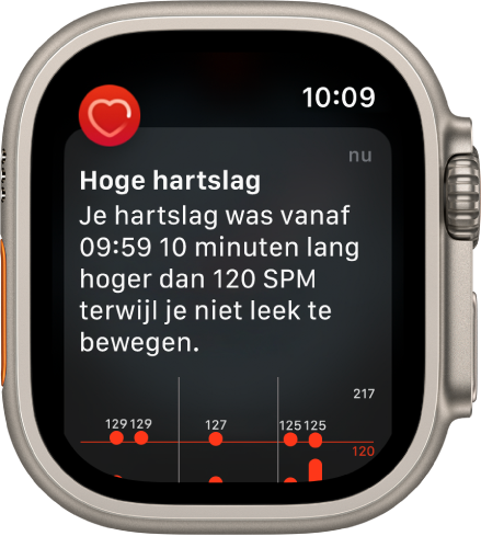 Het scherm 'Hoge hartslag' met een melding dat je hartslag 10 minuten lang boven de 120 slagen per minuut lag terwijl je niet leek te bewegen.