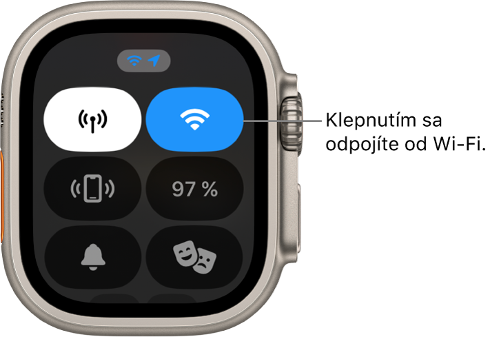 Ovládacie centrum na hodinkách Apple Watch Ultra s tlačidlom Wi-Fi vpravo hore. Obrázok je označený popisom Klepnutím sa odpojte od Wi-Fi.