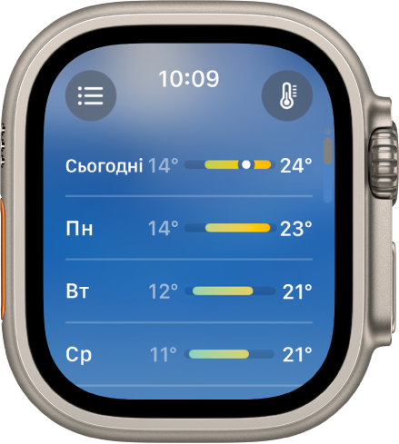 На екрані показано прогноз на 10 днів і прогноз найвищої та найнижчої температури на чотири дні.