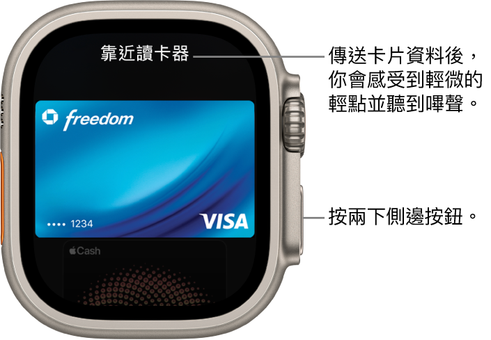 Apple Pay 畫面，最上方顯示「靠近讀卡器付款」；當付款卡資料送出後，你會感覺到輕點及聽到「咇」聲。