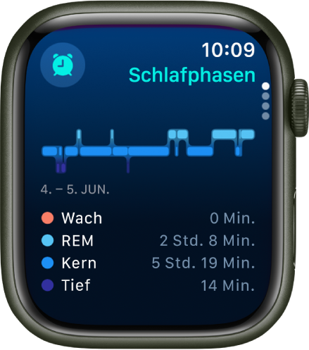 Die App „Schlaf“ mit der geschätzten Zeit, die du wach und im REM-, Kern- und Tiefschlaf warst.