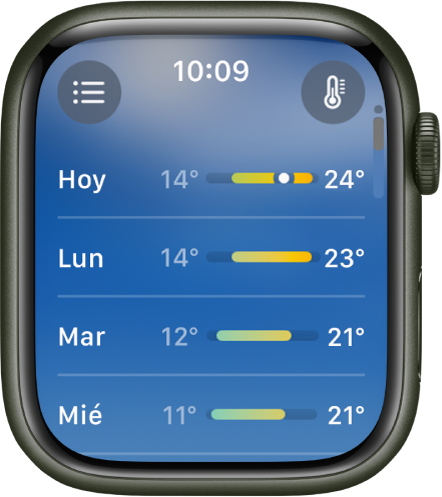 La pantalla del pronóstico de 10 días mostrando cuatro días de las temperaturas máximas y mínimas calculadas.