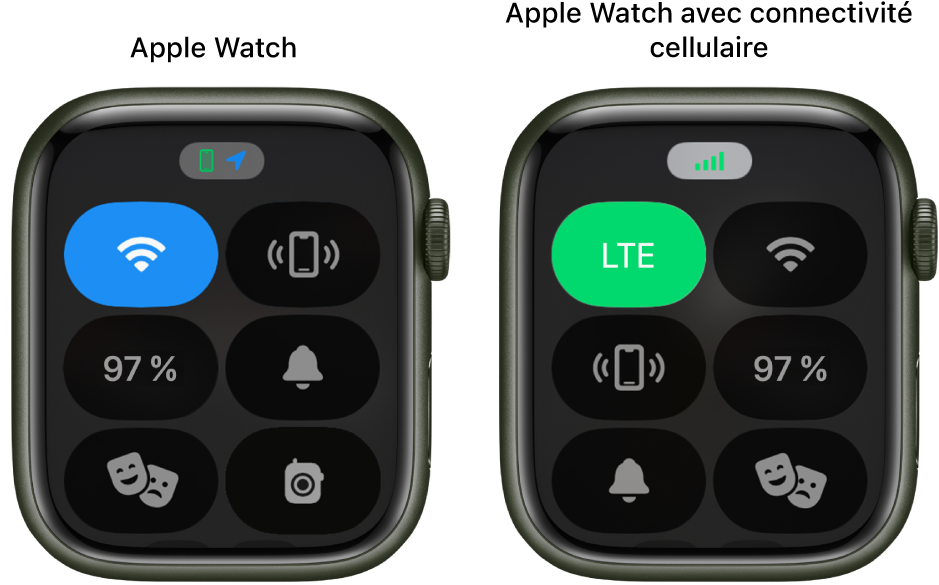 Le centre de contrôle sur l’écran de deux Apple Watch. À gauche, l’Apple Watch à connectivité GPS affiche les boutons Wi‑Fi, Faire sonner, Batterie, Mode Silence, Mode Théâtre et Walkie-talkie. À gauche, l’Apple Watch à connectivité GPS + Cellular affiche les boutons Réseau cellulaire, Wi‑Fi, Faire sonner, Batterie, Mode Silence et Mode Théâtre.