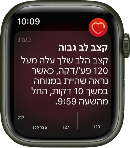 מסך התראת דופק מורה על זיהוי דופק גבוה.