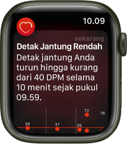 Layar Detak Jantung Rendah menampilkan pemberitahuan bahwa detak jantung Anda turun ke bawah 40 DPM selama 10 menit.